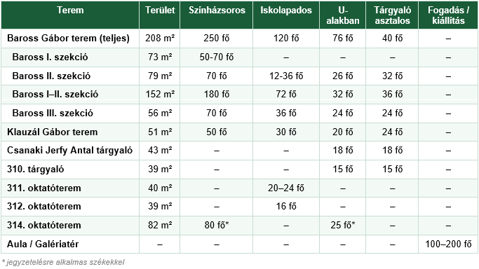 Képernyőkép 2026-07-03 133541.png